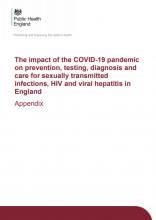 The impact of the COVID-19 pandemic on prevention, testing, diagnosis and care for sexually transmitted infections, HIV and viral hepatitis in England: Appendix